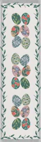 Ekelund Egg Collection