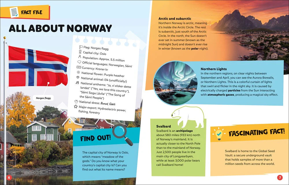 Super World Norway