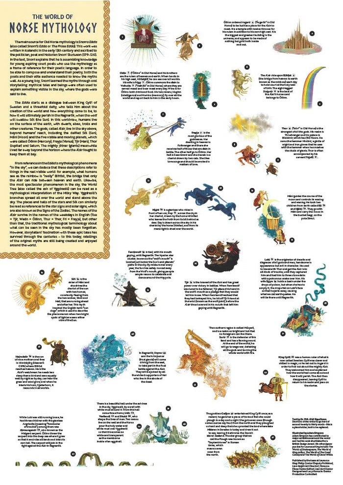 World of Norse Mythology Puzzle