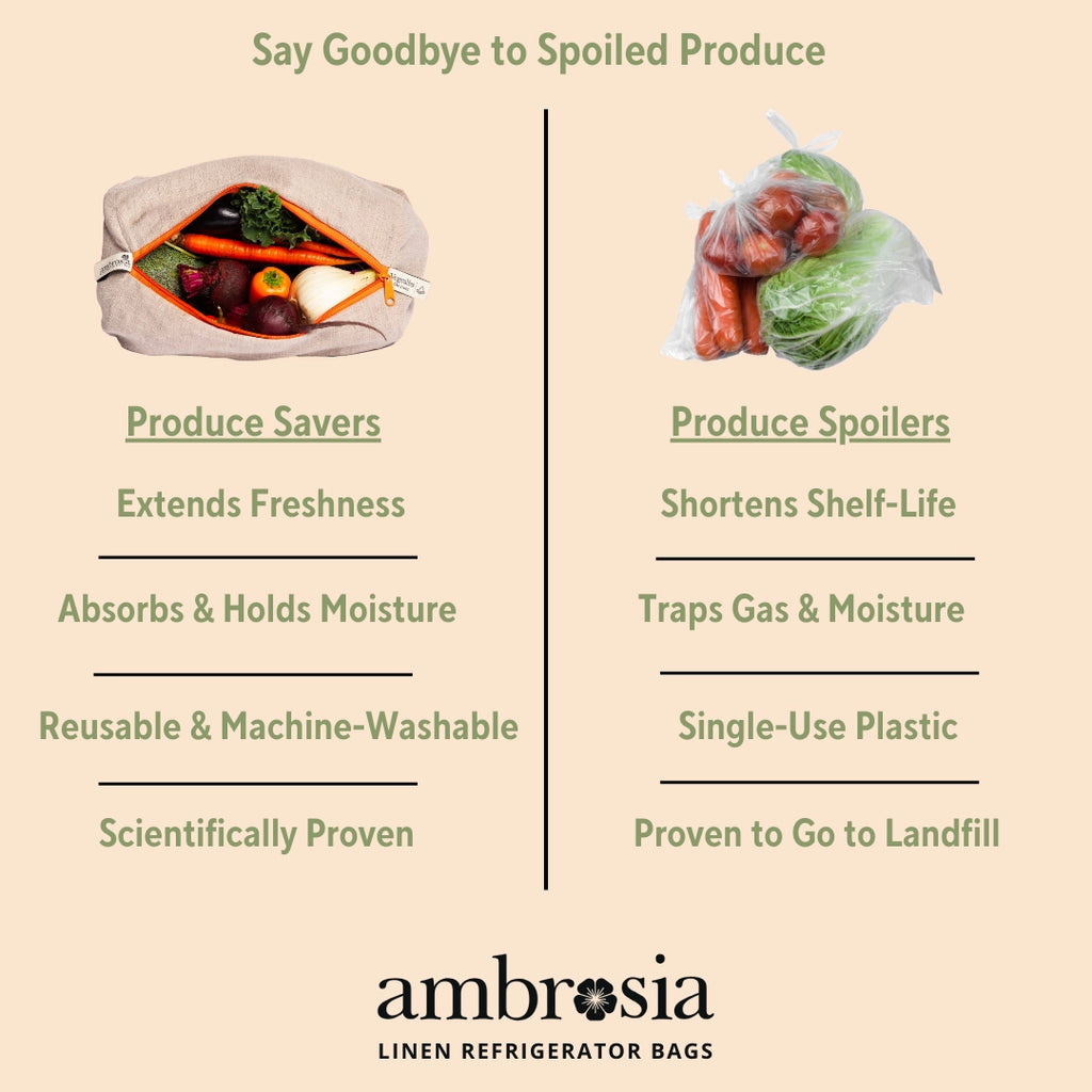 Ambrosia Produce Bags