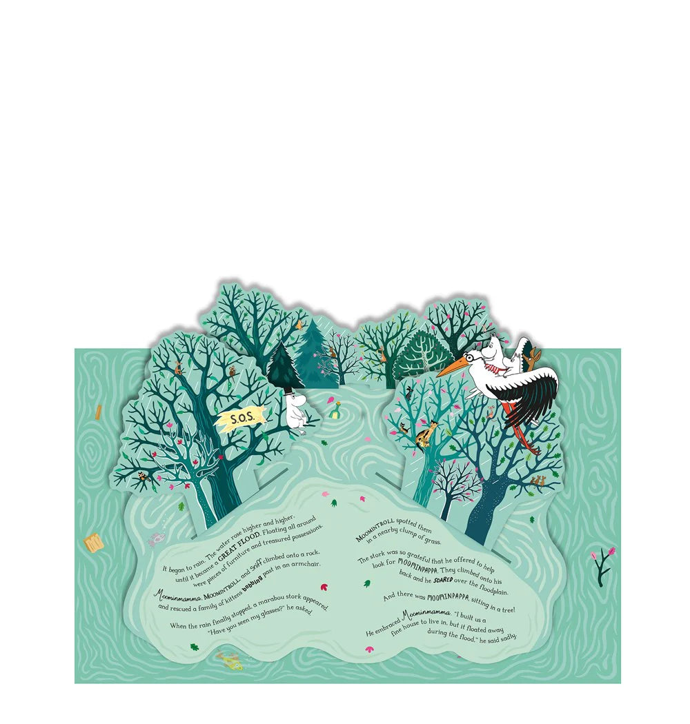 The Moomins Find a New Home