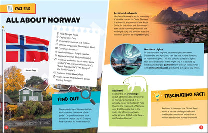 Super World Norway