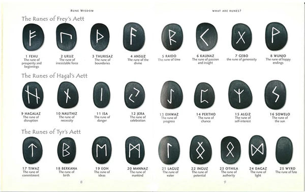 Nordic Book of Runes, Jonathan Dee